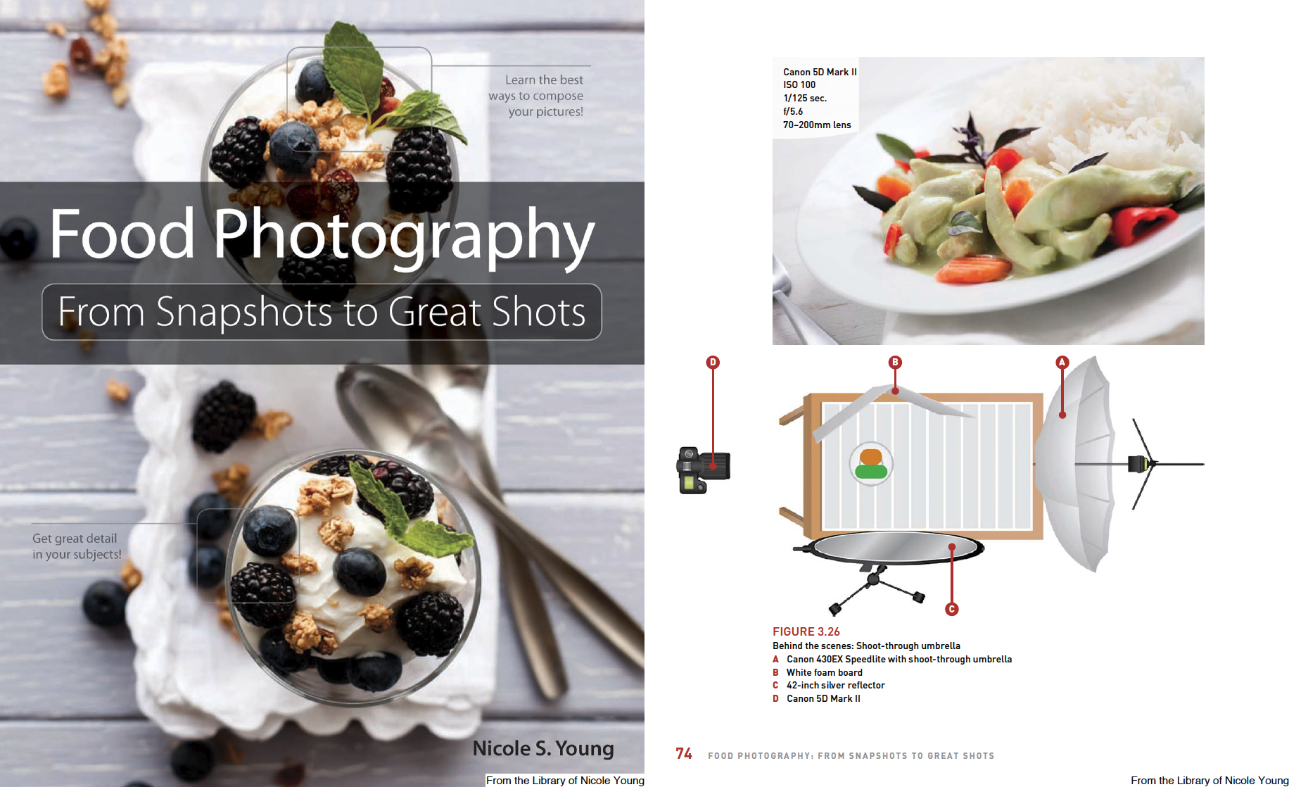 Food Photography: Books and Classes